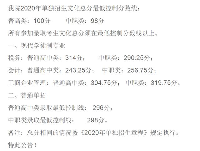 成都航空職業(yè)技術(shù)學(xué)院錄取分?jǐn)?shù)(成都航空職業(yè)技術(shù)學(xué)院錄取分?jǐn)?shù)線)