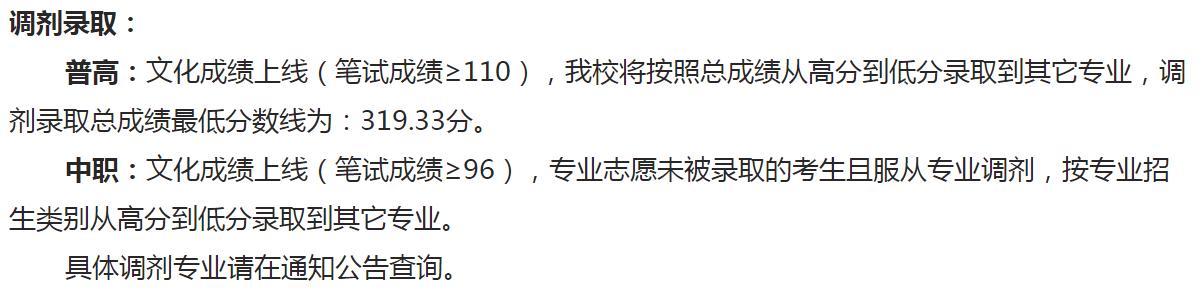 成都航空職業(yè)技術(shù)學(xué)院錄取分?jǐn)?shù)(成都航空職業(yè)技術(shù)學(xué)院錄取分?jǐn)?shù)線)
