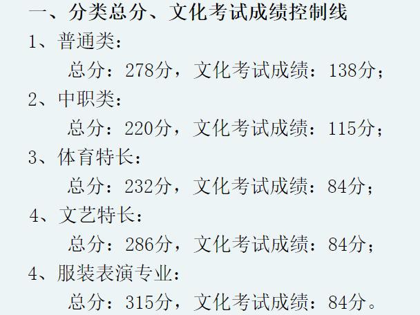 成都航空職業(yè)技術(shù)學(xué)院錄取分?jǐn)?shù)(成都航空職業(yè)技術(shù)學(xué)院錄取分?jǐn)?shù)線)