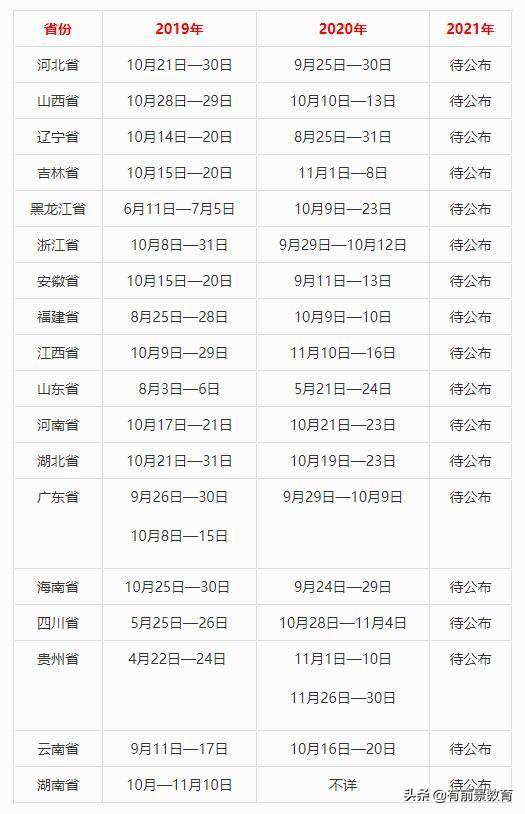 高職擴招要去學校上課嗎(高職擴招要在學校上學嗎)