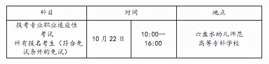 川南幼兒師范高等專科學(xué)校學(xué)費(fèi)(川南幼兒師范高等?？茖W(xué)校的學(xué)費(fèi))