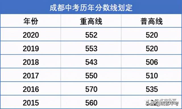 成都國際學(xué)校收費(fèi)標(biāo)準(zhǔn)(徐州華頓國際學(xué)校收費(fèi)標(biāo)準(zhǔn))