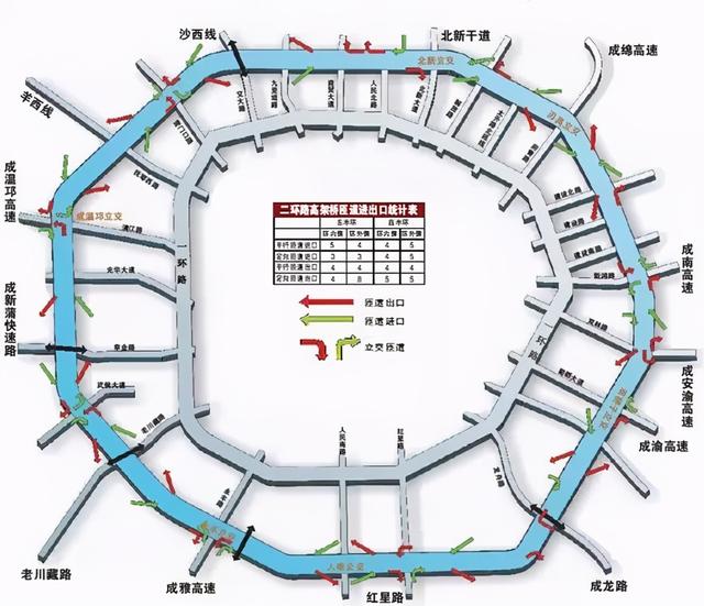 成都三環(huán)內(nèi)有哪些區(qū)(成都三環(huán)內(nèi)有哪些好玩的地方)