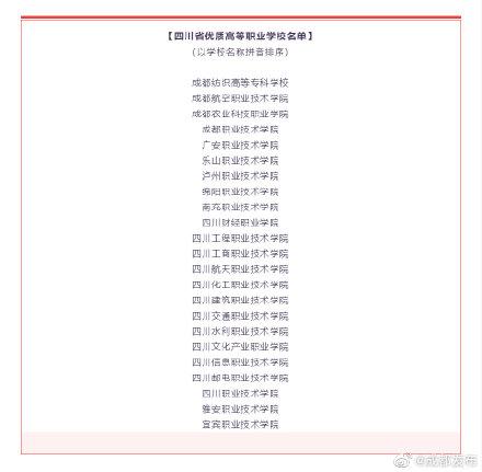 四川比較好的職業(yè)高中有哪些(四川職業(yè)高中可以考哪些大學)