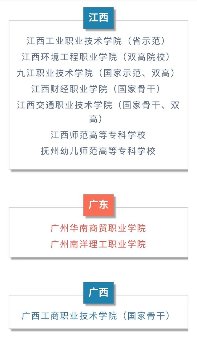 職業(yè)學(xué)校哪些好學(xué)校(山西運(yùn)城職業(yè)學(xué)校有哪些)