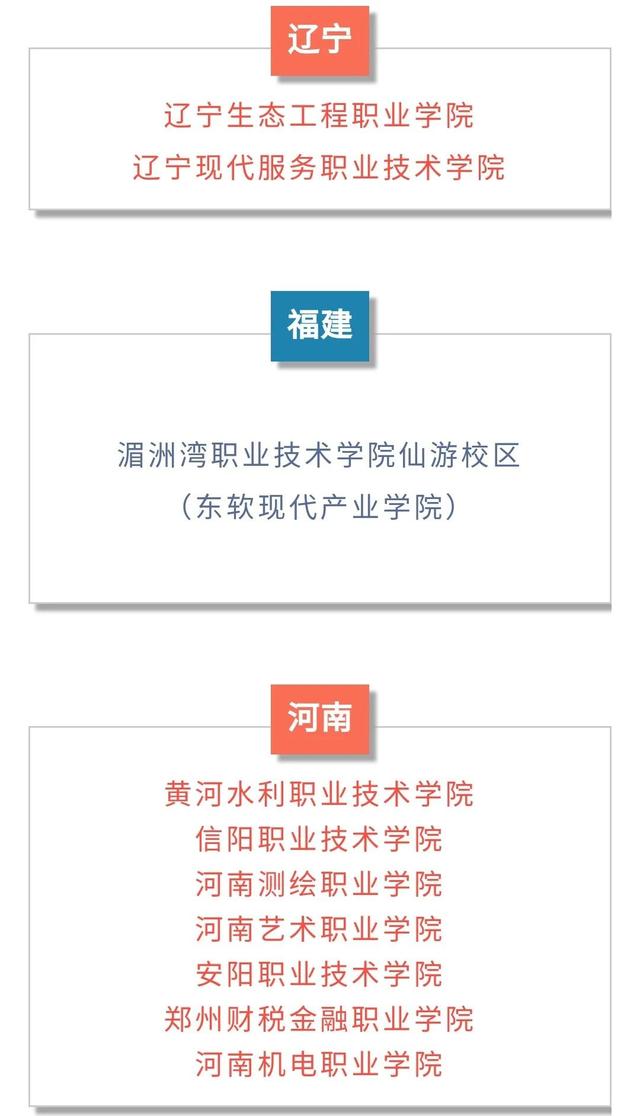 職業(yè)學(xué)校哪些好學(xué)校(山西運(yùn)城職業(yè)學(xué)校有哪些)
