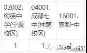 成都公立學校排名(成都公立中學排名前十名學校)