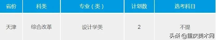 重慶大學(xué)室內(nèi)設(shè)計專業(yè)分?jǐn)?shù)線(浙大室內(nèi)設(shè)計專業(yè)分?jǐn)?shù)線)