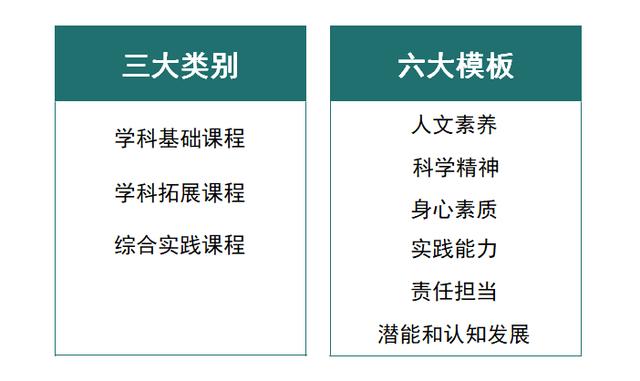 成都最好的高中是哪幾所學(xué)校的簡(jiǎn)單介紹