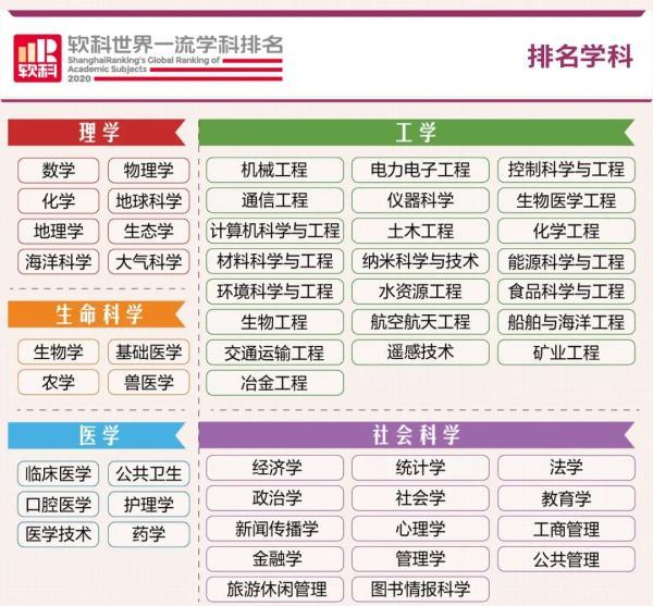 成都信息工程大學(xué)(成都信息工程大學(xué)官網(wǎng)首頁(yè))