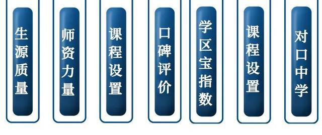 成都公辦學校排名(成都公辦學校排名榜)
