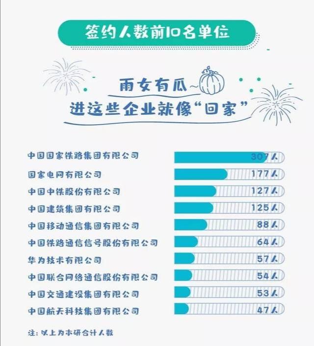 成都鐵路學(xué)校排行(成都鐵路技工學(xué)校官網(wǎng))