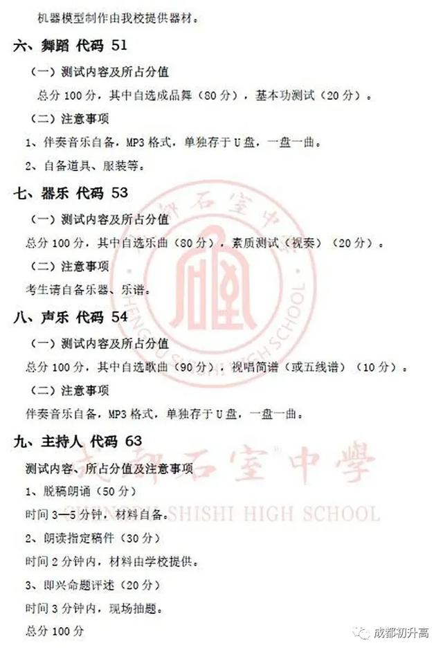 成都高中藝術(shù)學(xué)校排名(鄭州高中藝術(shù)學(xué)校排名)