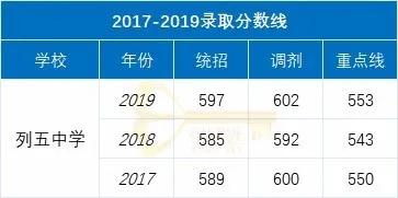 成都比較好的公立學(xué)校有哪些(成都助產(chǎn)公立學(xué)校有哪些)