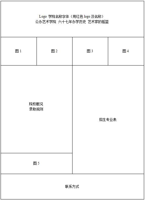 四川藝術(shù)職業(yè)學(xué)校招生(四川藝術(shù)職業(yè)學(xué)校招生簡章)