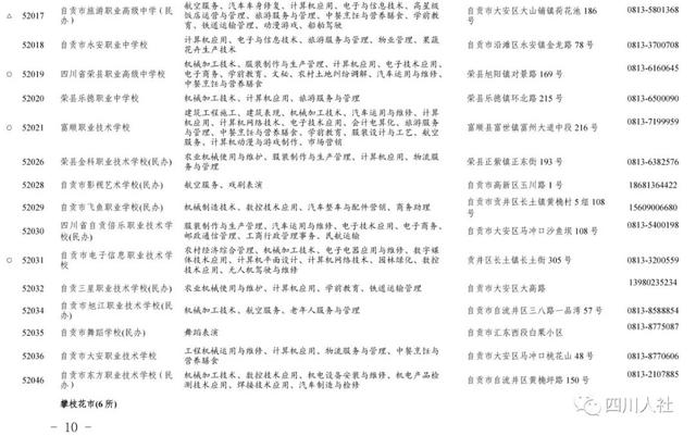 四川中職學(xué)校招生(中職學(xué)校招生宣傳稿)