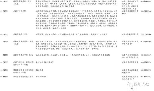四川中職學(xué)校招生(中職學(xué)校招生宣傳稿)