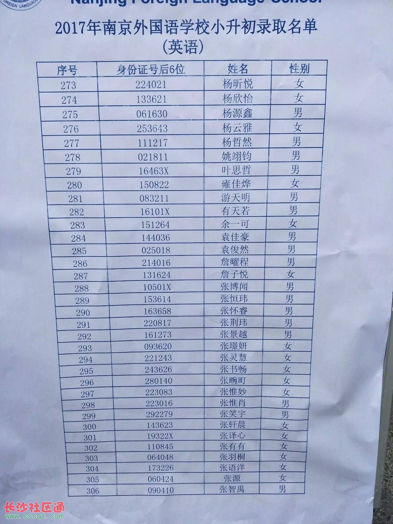 有沒有不要分數(shù)線的技校(哪個技校不要分數(shù)線)