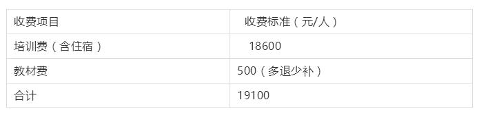 四川軌道交通學(xué)校招生(合肥長(zhǎng)豐軌道交通學(xué)校招生電話)