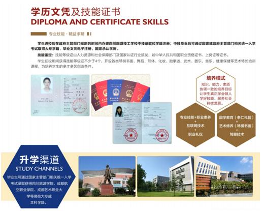 四川國盛技工學(xué)校費用(四川國盛技工學(xué)校專業(yè)費用)