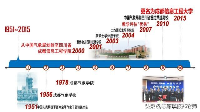 成都信息技術學校好不好(成都信息技術學校在哪里)