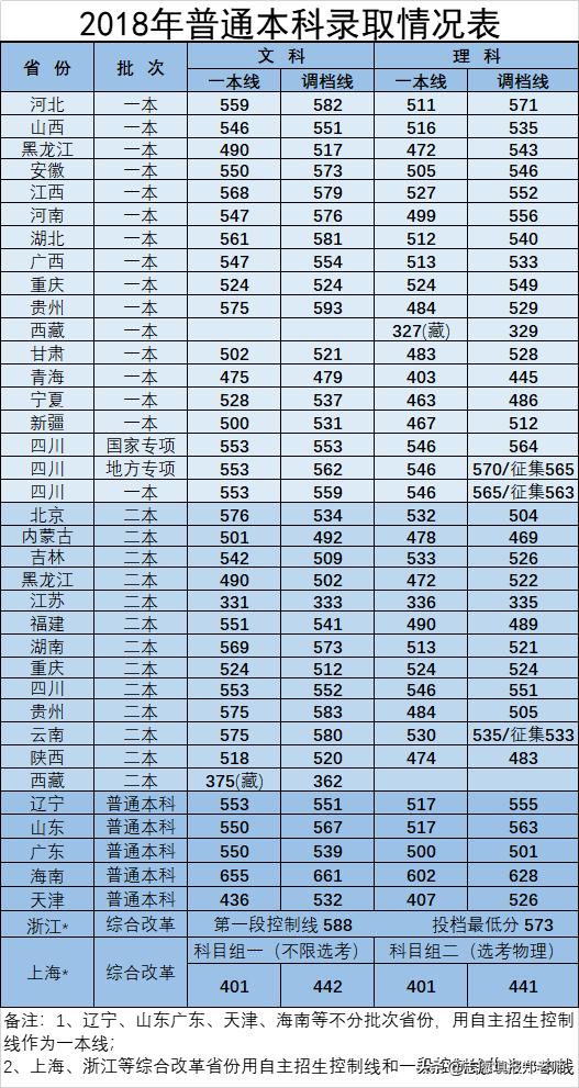 成都信息技術學校好不好(成都信息技術學校在哪里)