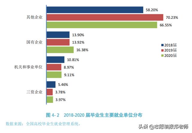 成都信息技術學校好不好(成都信息技術學校在哪里)