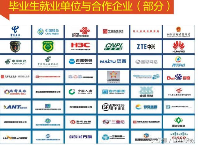 四川機電職業(yè)技術學校(四川機電職業(yè)技術學校官網(wǎng))