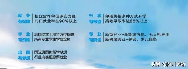 四川志翔職業(yè)學(xué)校(志翔職業(yè)學(xué)校是公辦還是民辦)