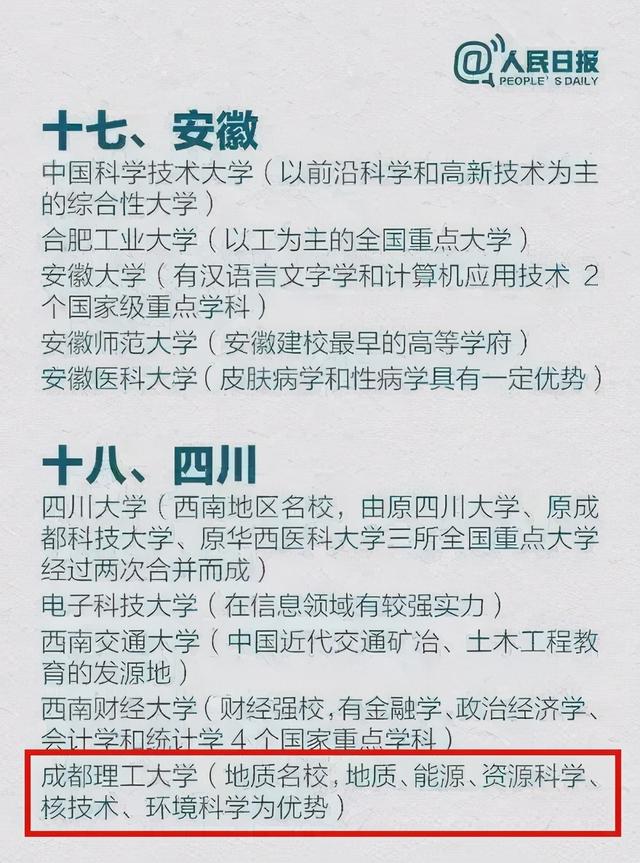 四川高鐵學校排行(四川高鐵職業(yè)學校哪個好)