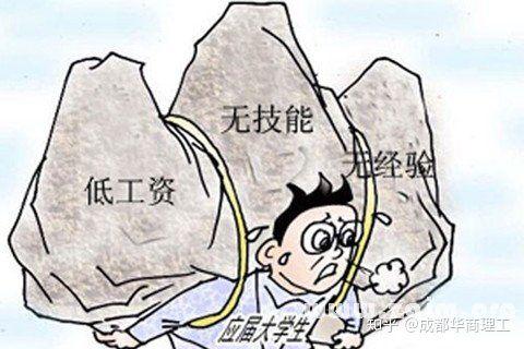 四川省輕工工程學校學費多少(四川省輕工工程學校官網(wǎng))