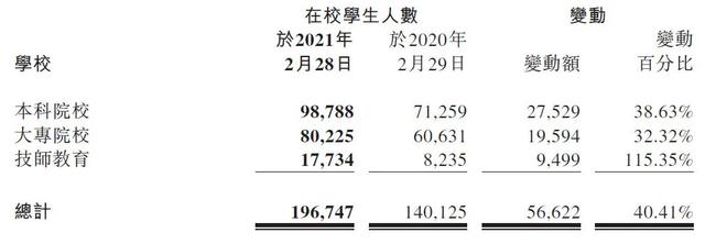 四川共青中等職業(yè)學校(江西共青高科中等職業(yè)學校)