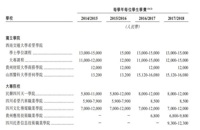 四川共青中等職業(yè)學校(江西共青高科中等職業(yè)學校)