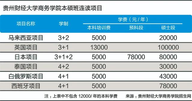 四川共青中等職業(yè)學校(江西共青高科中等職業(yè)學校)