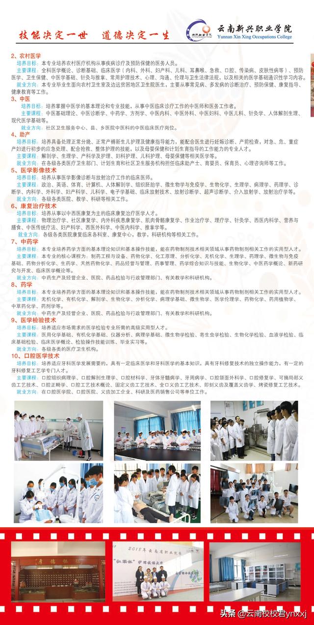 昆明衛(wèi)校哪所學(xué)校最好(昆明衛(wèi)校哪所學(xué)校最好國(guó)家公辦)