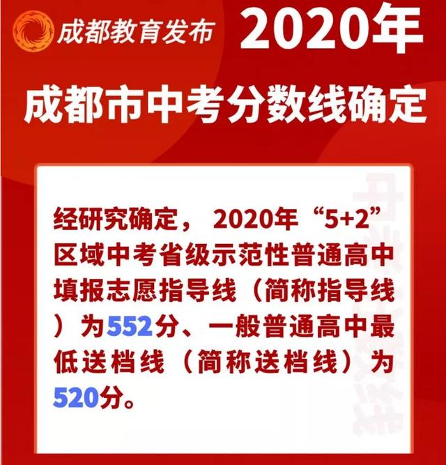 成都財貿(mào)學(xué)校專業(yè)(武漢市財貿(mào)學(xué)校專業(yè)有哪些專業(yè))