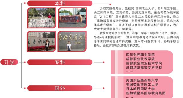 成都財貿(mào)學(xué)校專業(yè)(武漢市財貿(mào)學(xué)校專業(yè)有哪些專業(yè))