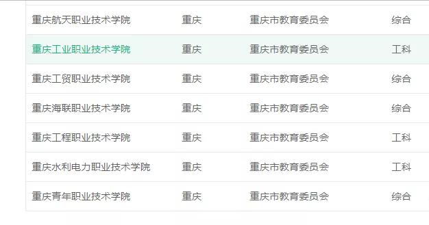 正在招生的大專學校全日制(鄭州正在招生的大專學校全日制)