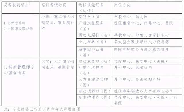 郫縣中職學(xué)校(郫縣天立國(guó)際學(xué)校)