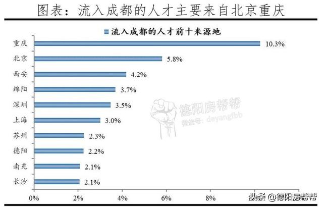 德陽市電子工程學校(宣城市機械電子工程學校)