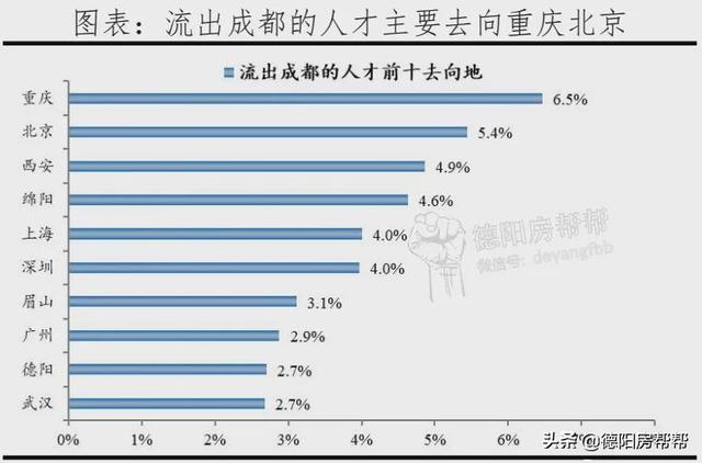 德陽市電子工程學校(宣城市機械電子工程學校)
