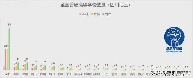 德陽市電子工程學校(宣城市機械電子工程學校)