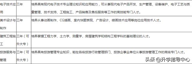 眉山市青神縣中職學校(青神縣中職學校電話號碼)
