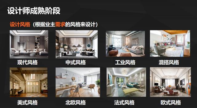 室內(nèi)設(shè)計(jì)要學(xué)哪些(室內(nèi)設(shè)計(jì)要學(xué)哪些專業(yè))