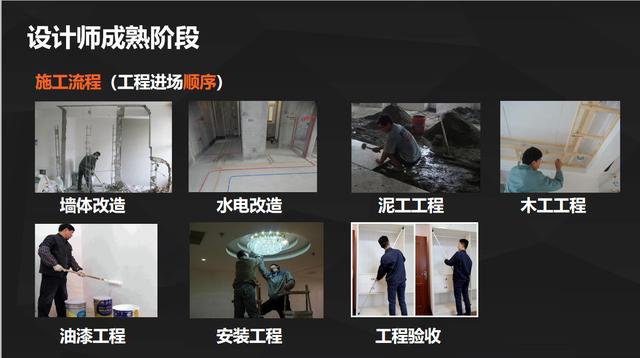 室內(nèi)設(shè)計(jì)要學(xué)哪些(室內(nèi)設(shè)計(jì)要學(xué)哪些專業(yè))