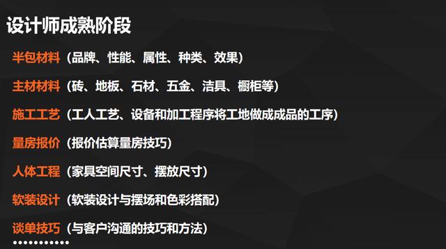 室內(nèi)設(shè)計(jì)要學(xué)哪些(室內(nèi)設(shè)計(jì)要學(xué)哪些專業(yè))