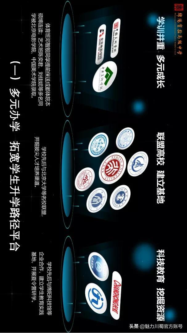 綿陽那所中職學校好(綿陽的中職學校有哪些)
