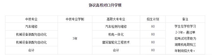 初中畢業(yè)有什么好學校(初中畢業(yè)學校沒發(fā)團員證)