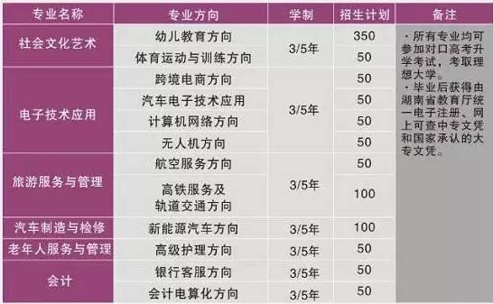 初中畢業(yè)有什么好學校(初中畢業(yè)學校沒發(fā)團員證)