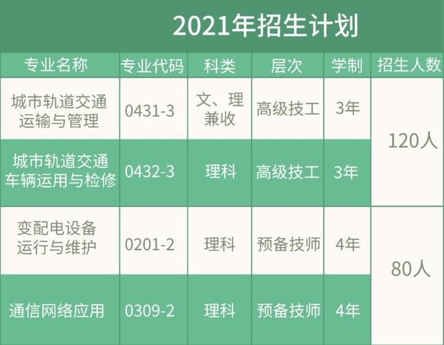 四川化工高級(jí)技工學(xué)校學(xué)費(fèi)(兗州市高級(jí)技工學(xué)校)